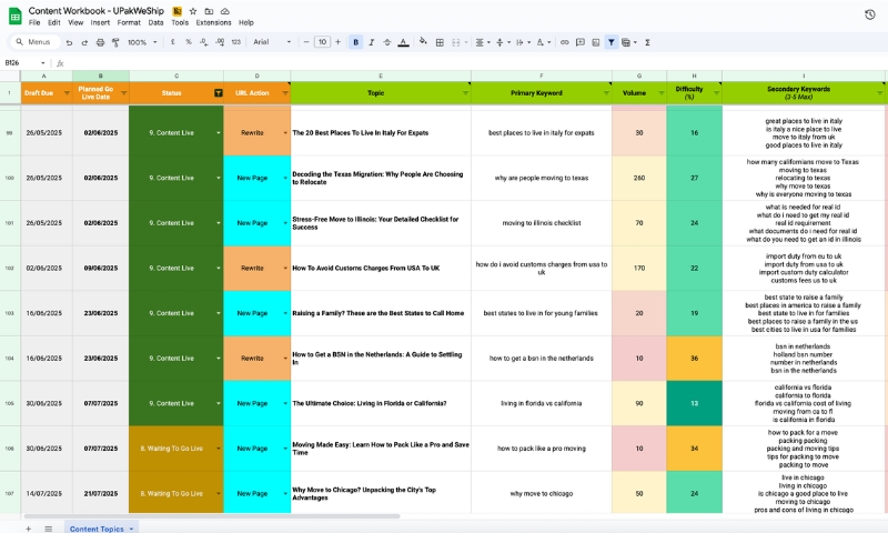screenshot-content-workbook