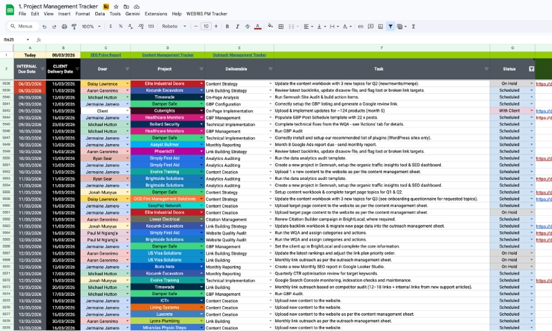 screenshot-project-management